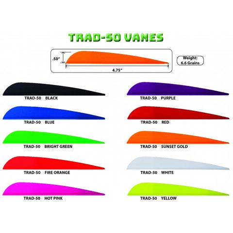 5" Trad Vanes