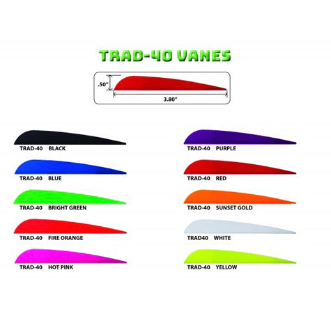 4" Trad Vanes